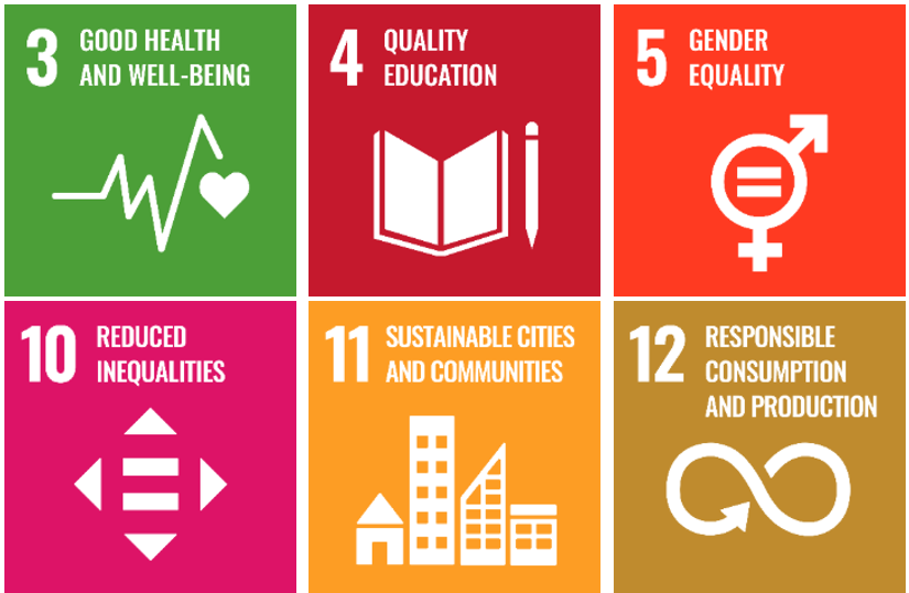 SDGs ESCAIDE